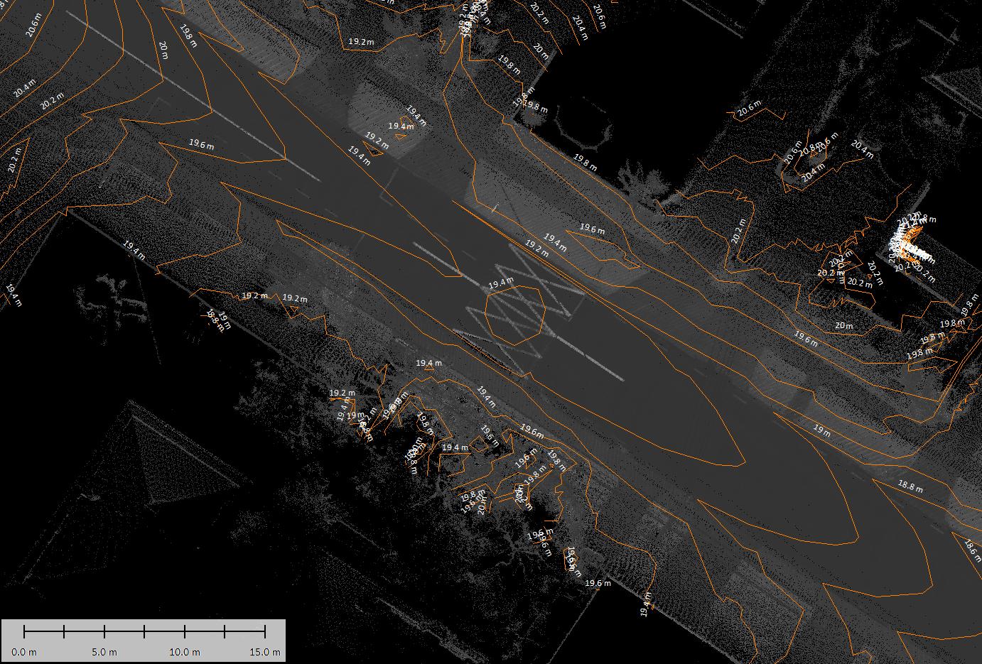 2D Point Cloud with Contours